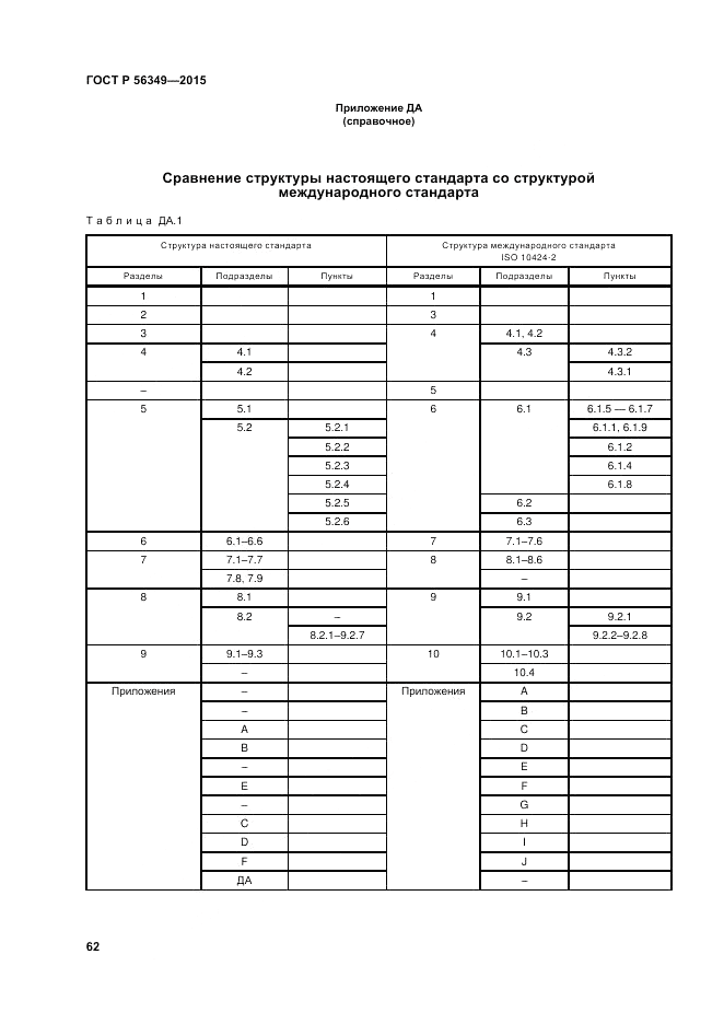 ГОСТ Р  56349-2015, страница 66