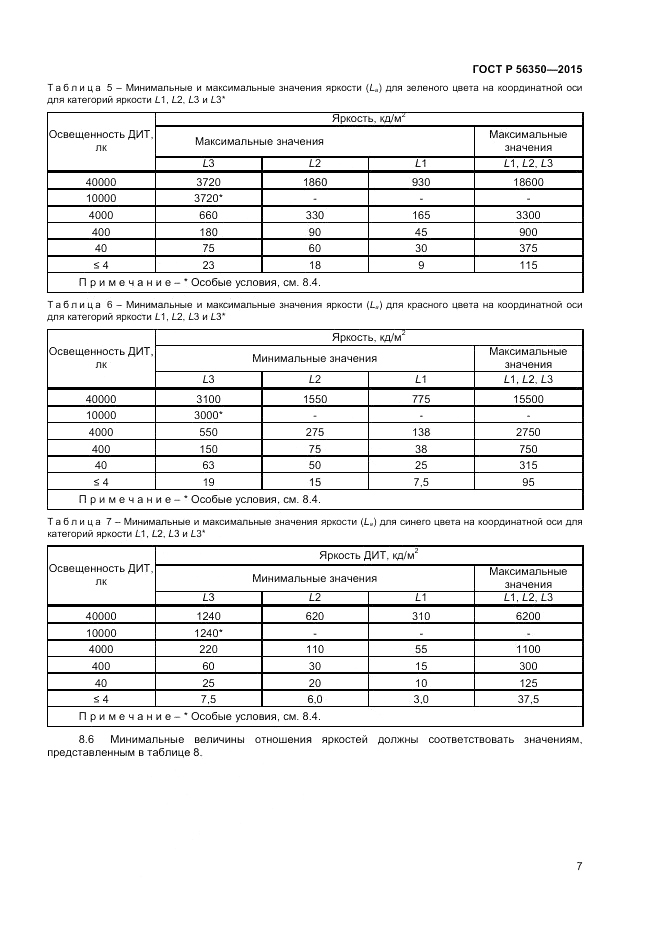 ГОСТ Р  56350-2015, страница 9