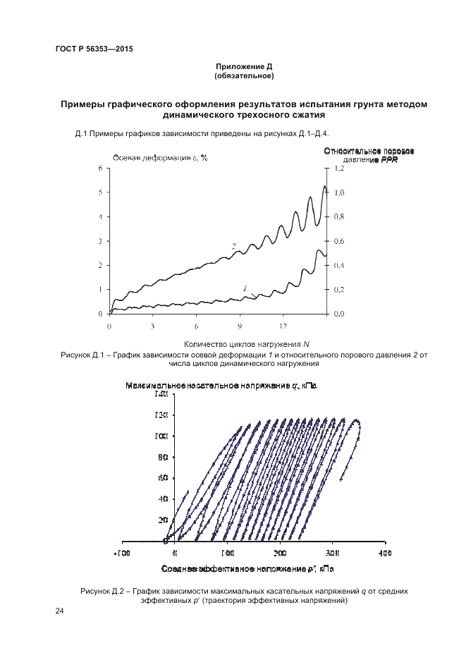 ГОСТ Р  56353-2015, страница 28