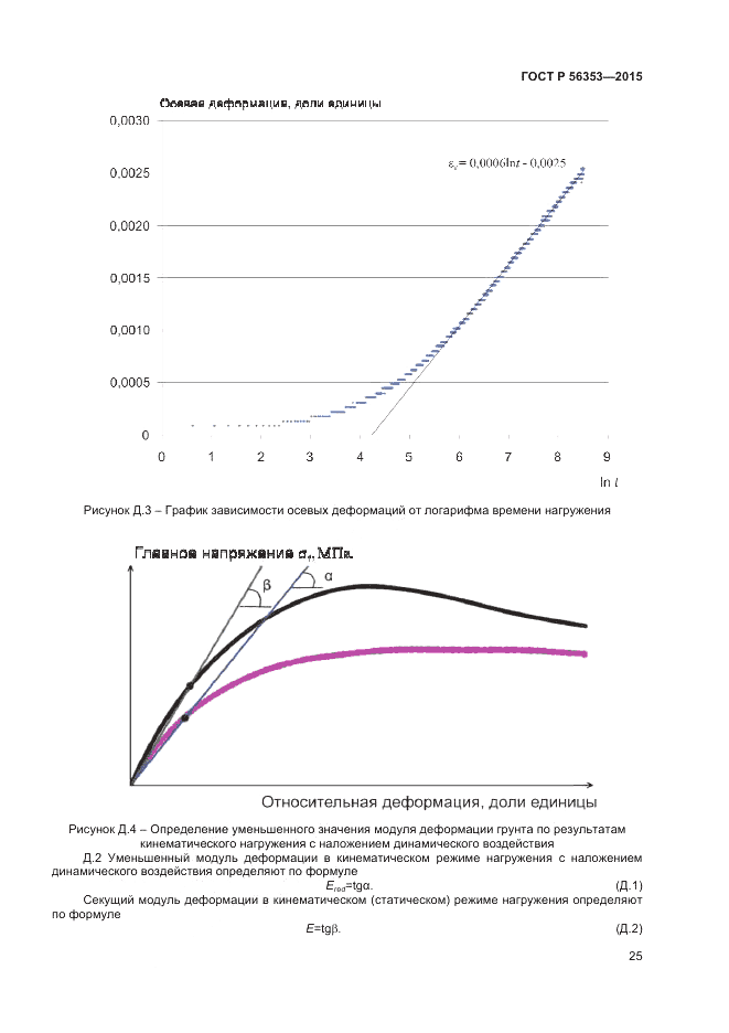 ГОСТ Р  56353-2015, страница 29