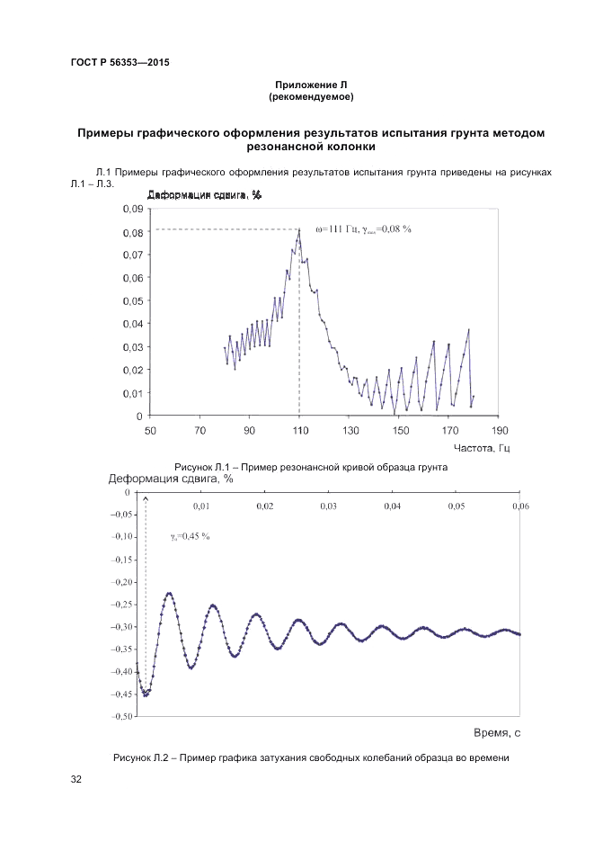 ГОСТ Р  56353-2015, страница 36