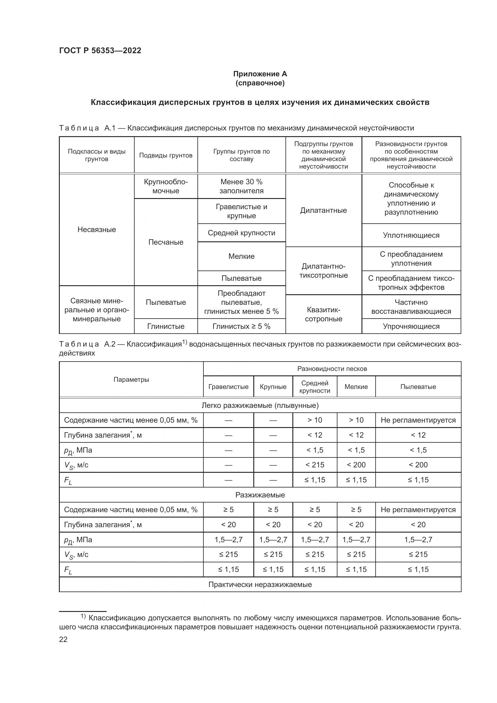 ГОСТ Р 56353-2022, страница 26