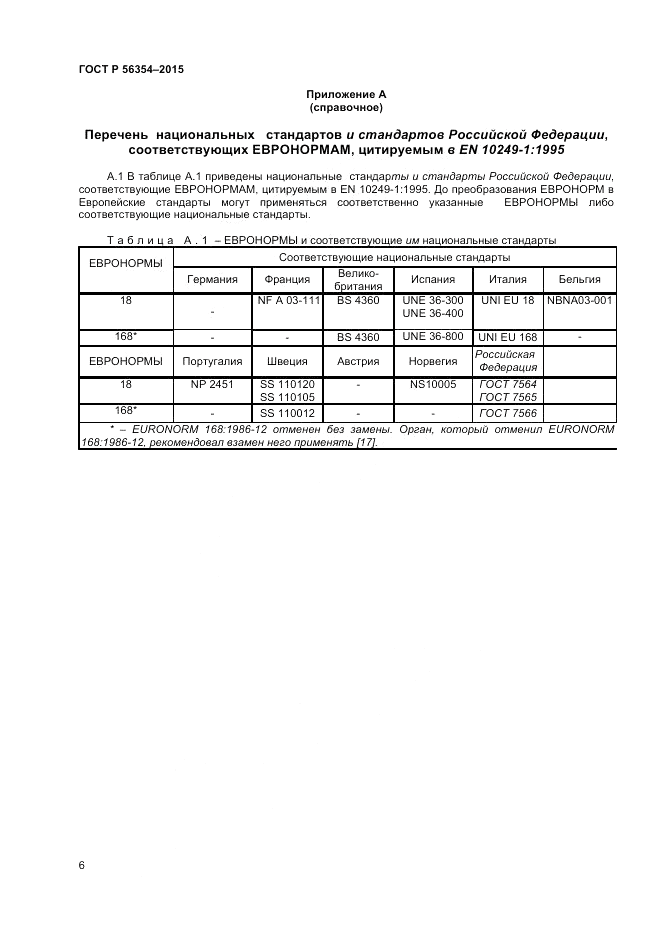 ГОСТ Р  56354-2015, страница 10