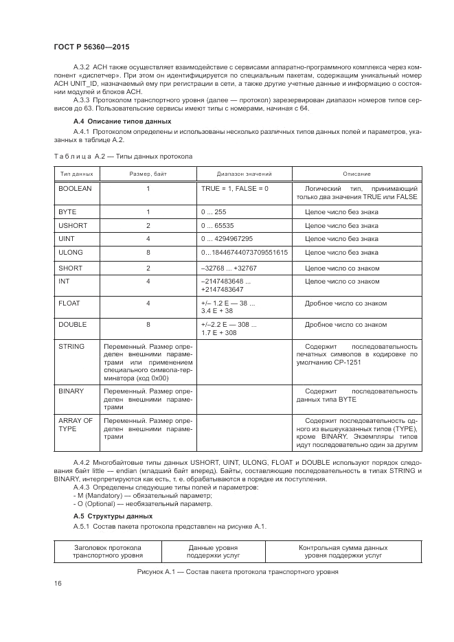 ГОСТ Р  56360-2015, страница 20