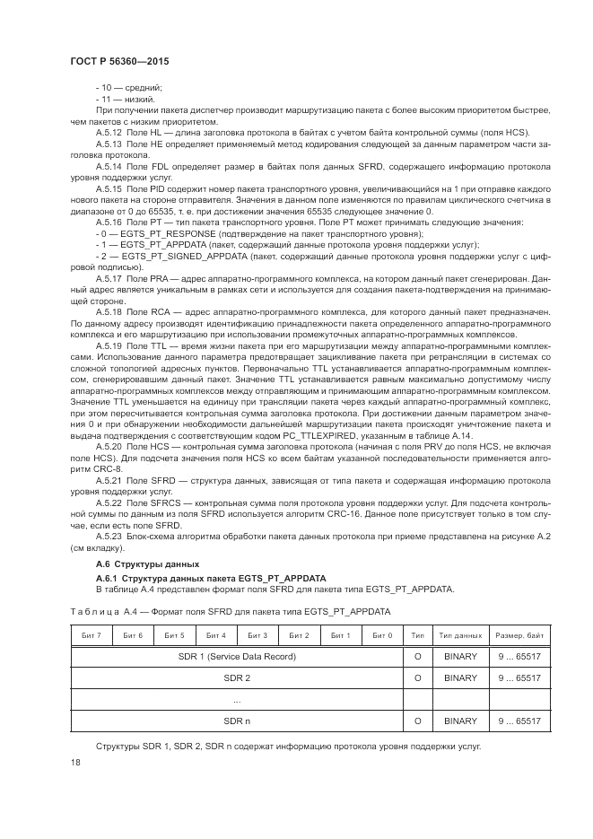 ГОСТ Р  56360-2015, страница 22