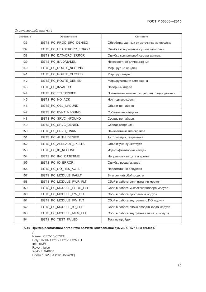 ГОСТ Р  56360-2015, страница 29