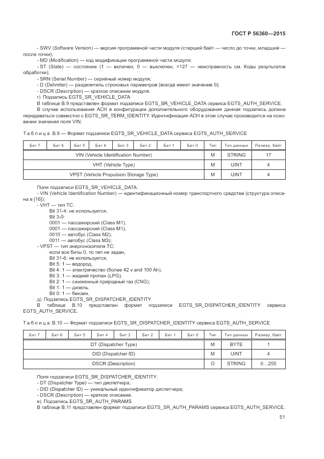 ГОСТ Р  56360-2015, страница 55