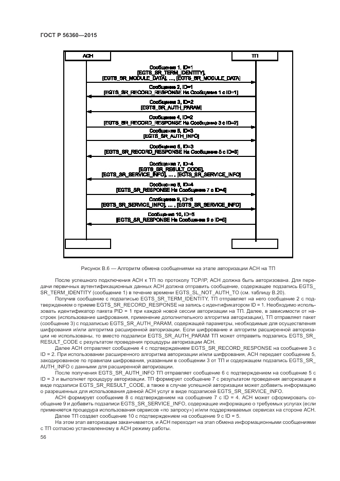 ГОСТ Р  56360-2015, страница 60