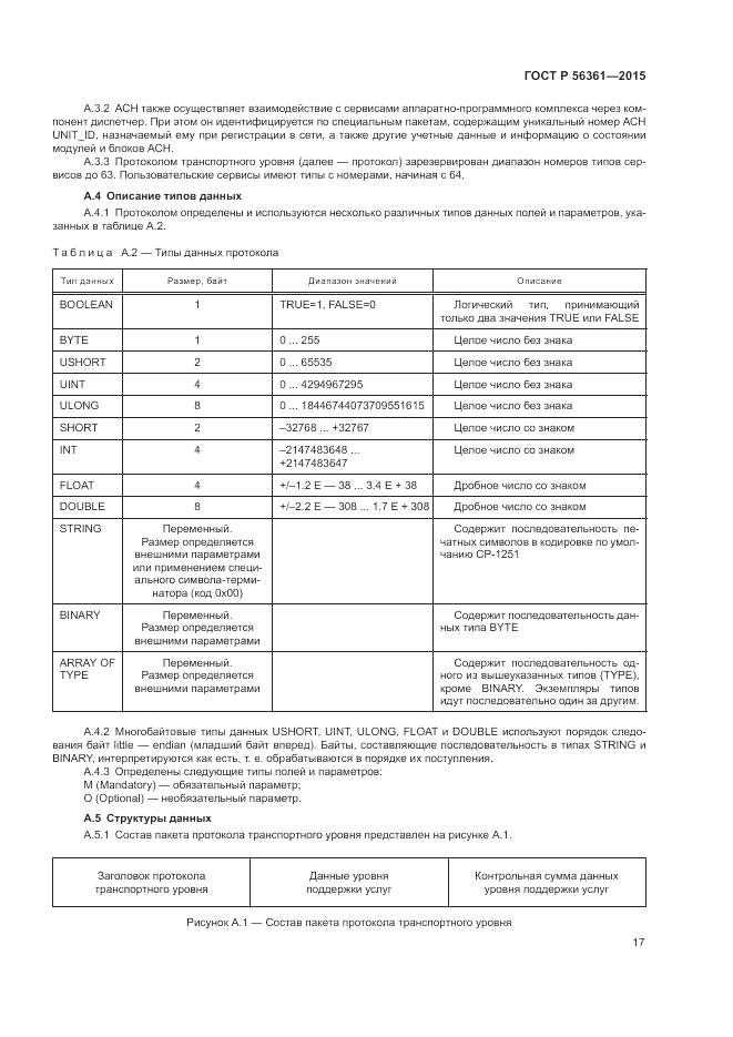ГОСТ Р  56361-2015, страница 21