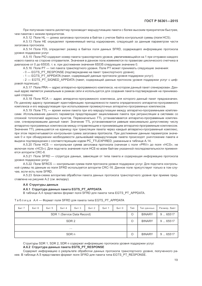 ГОСТ Р  56361-2015, страница 23
