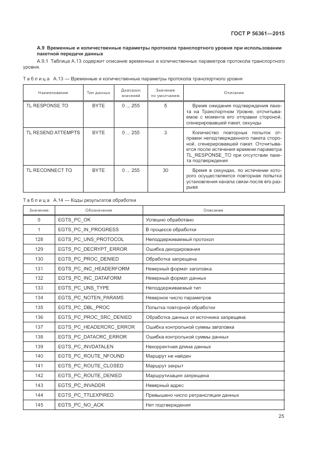 ГОСТ Р  56361-2015, страница 29