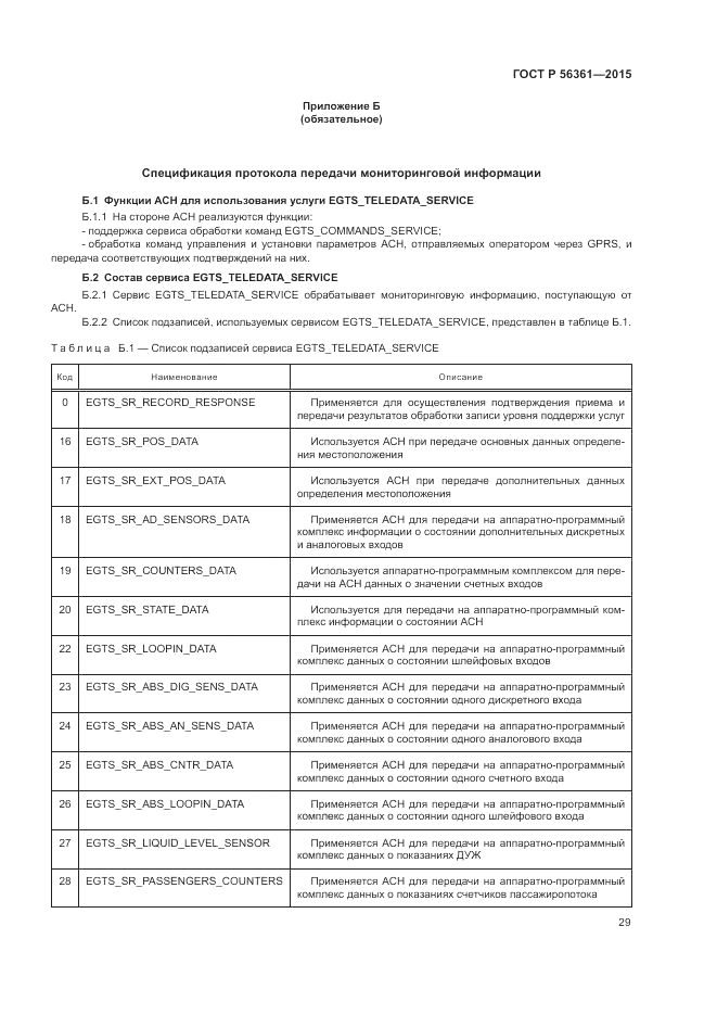 ГОСТ Р  56361-2015, страница 33