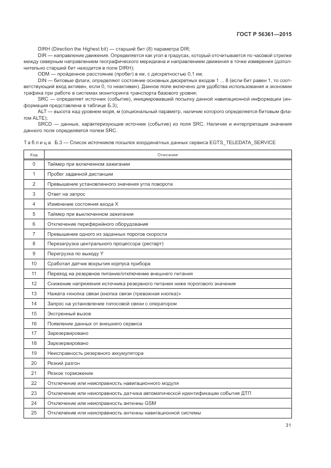 ГОСТ Р  56361-2015, страница 35