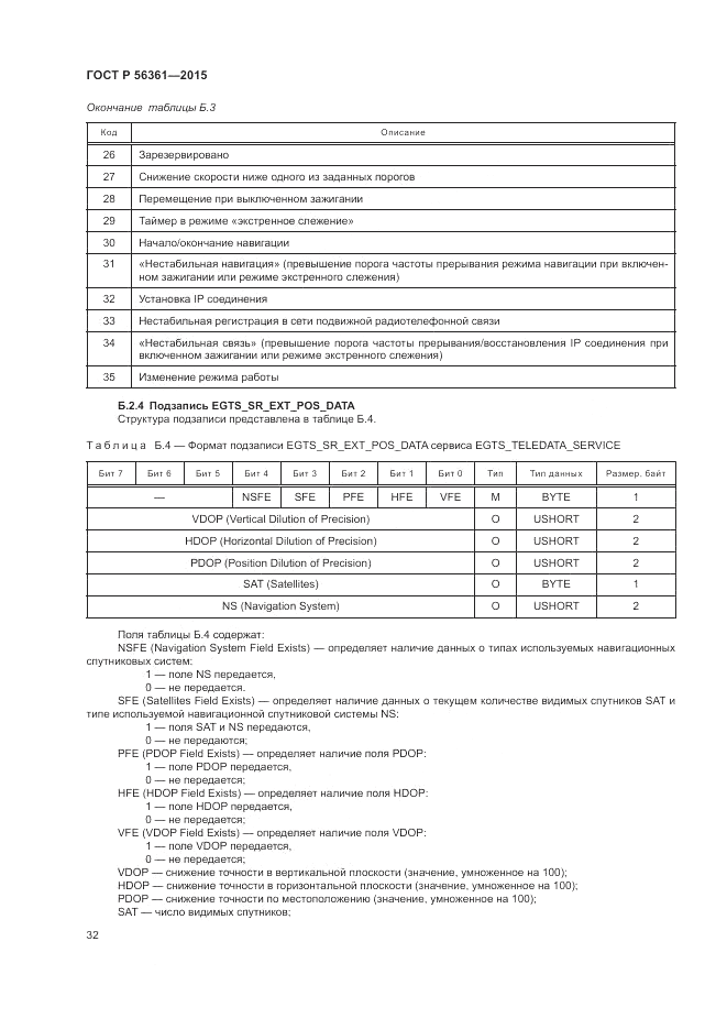 ГОСТ Р  56361-2015, страница 36