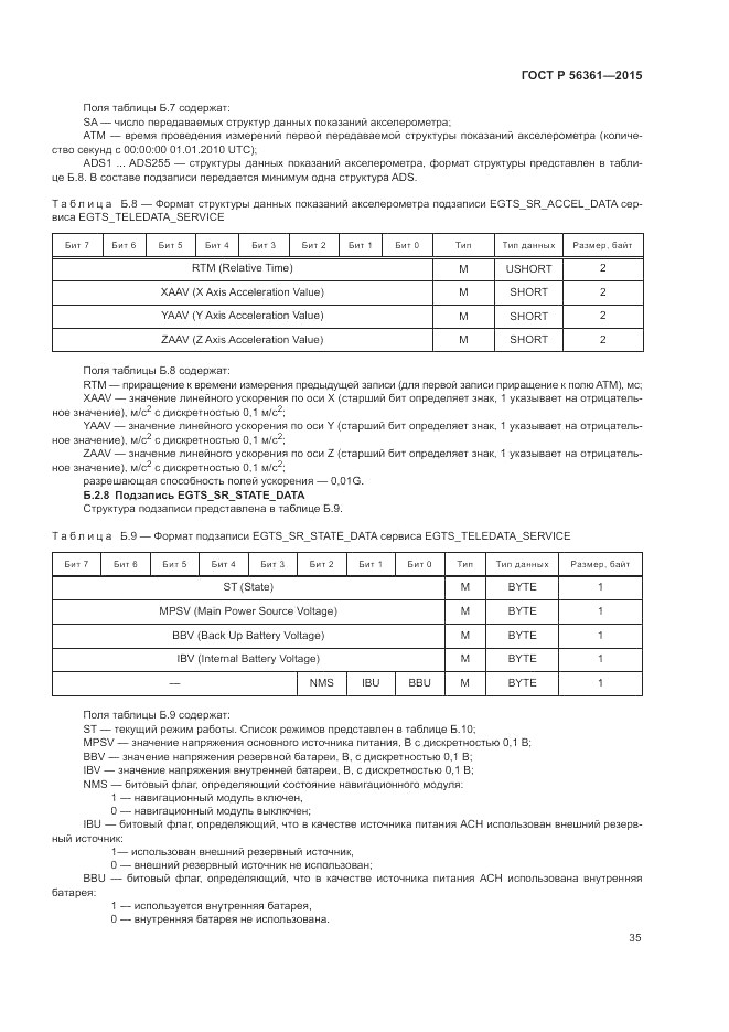 ГОСТ Р  56361-2015, страница 39