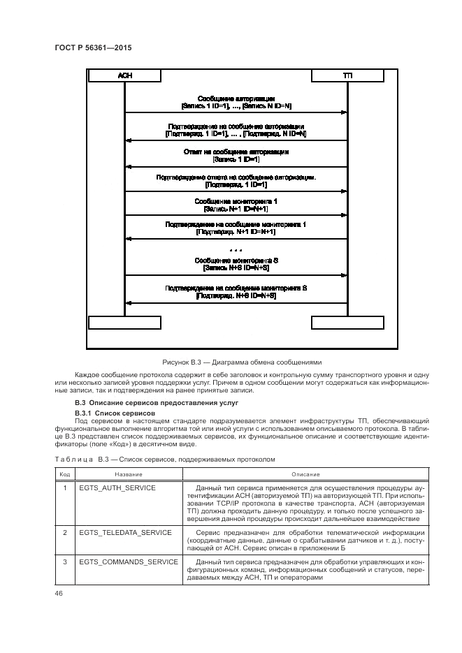 ГОСТ Р  56361-2015, страница 50