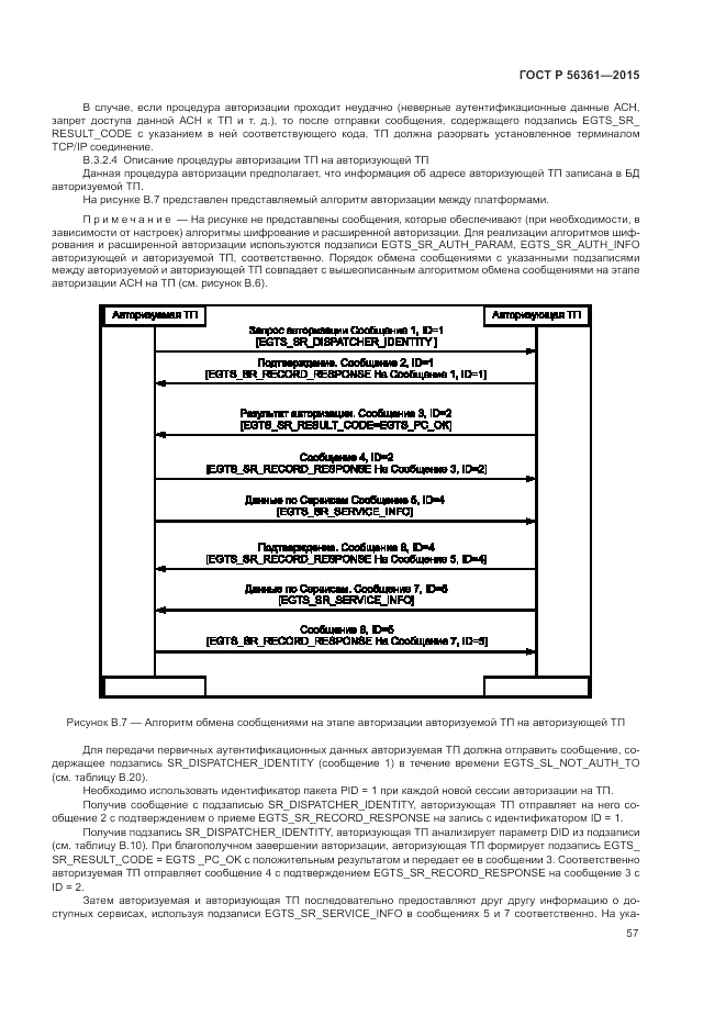 ГОСТ Р  56361-2015, страница 61