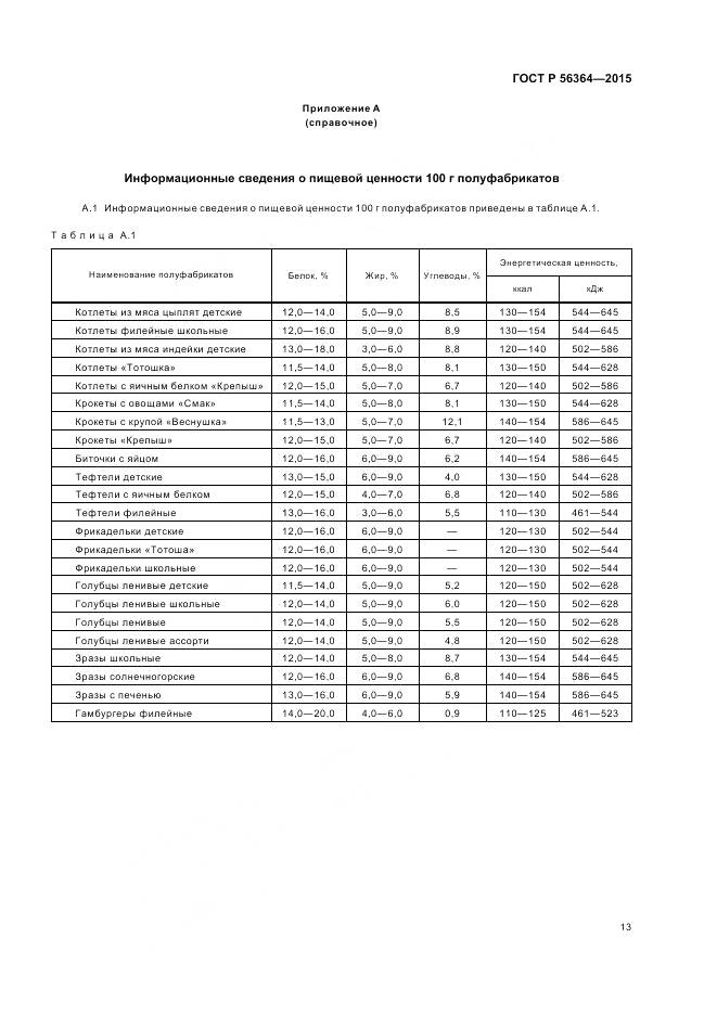 ГОСТ Р 56364-2015, страница 15