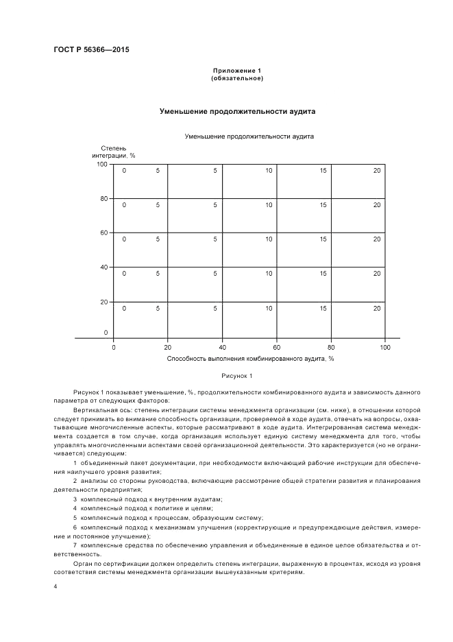ГОСТ Р  56366-2015, страница 8