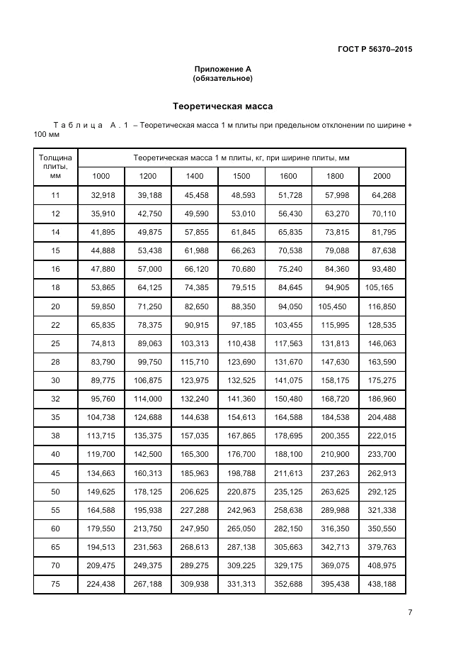 ГОСТ Р  56370-2015, страница 9