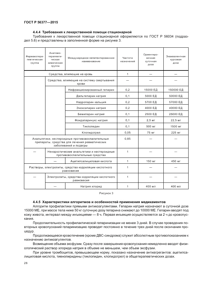 ГОСТ Р  56377-2015, страница 32