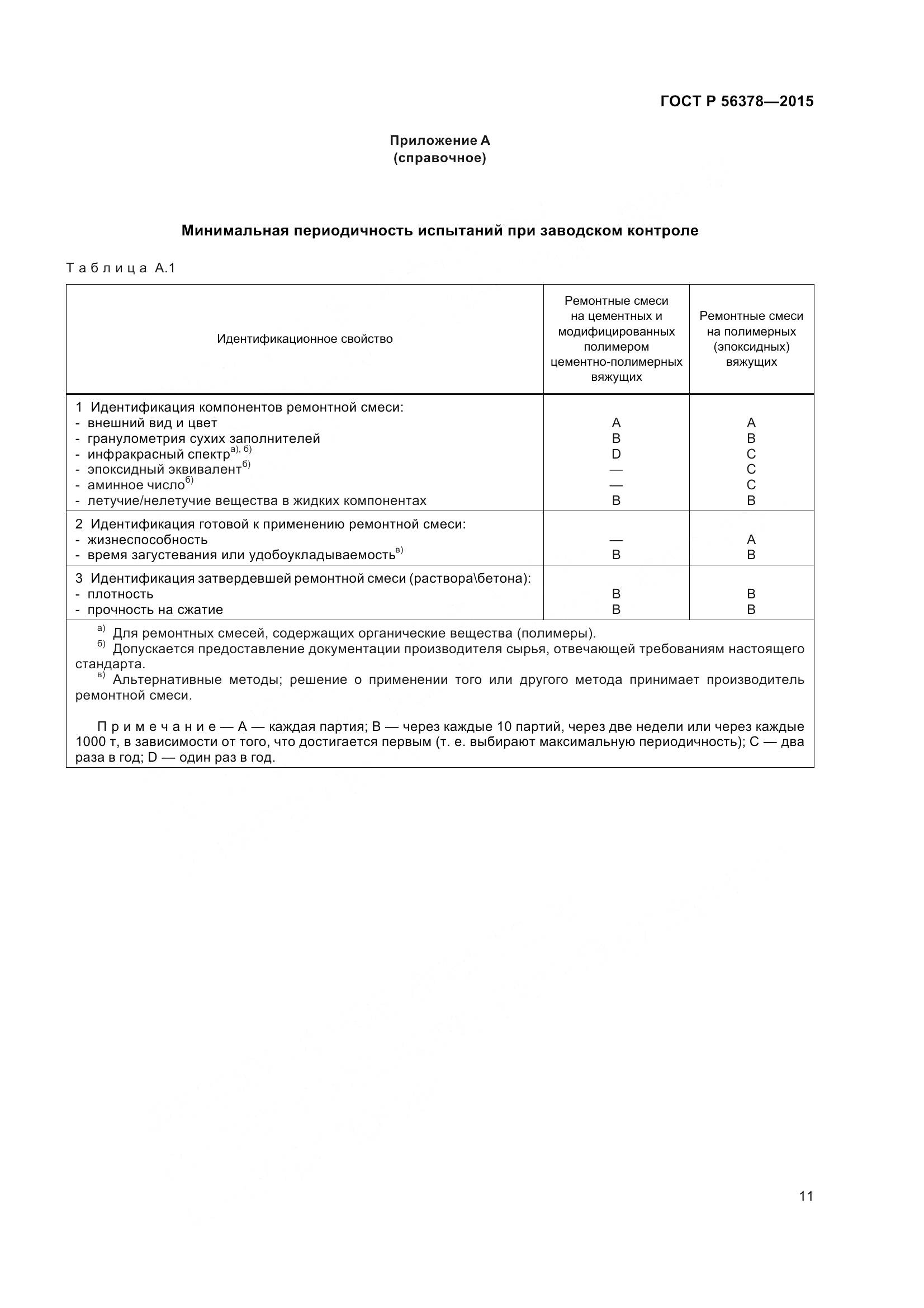 ГОСТ Р 56378-2015, страница 15
