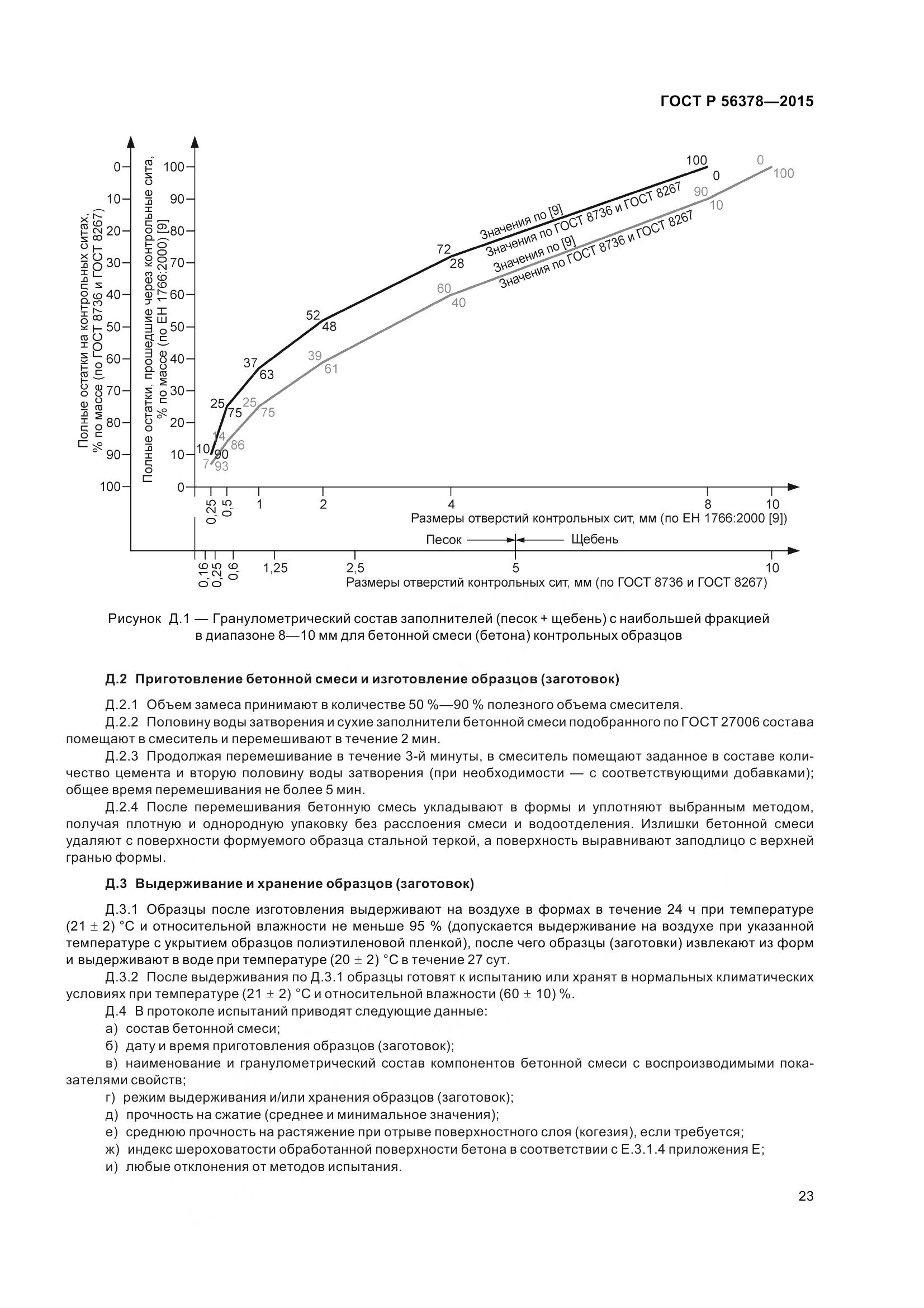 ГОСТ Р 56378-2015, страница 27