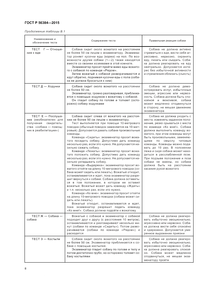 ГОСТ Р  56384-2015, страница 12
