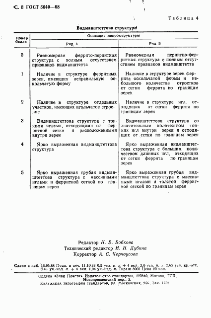 ГОСТ 5640-68, страница 9