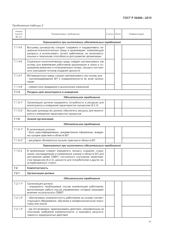 ГОСТ Р  56406-2015, страница 15