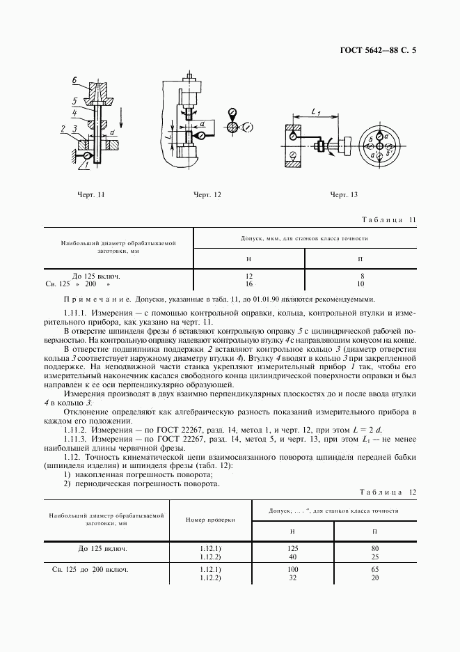 ГОСТ 5642-88, страница 6