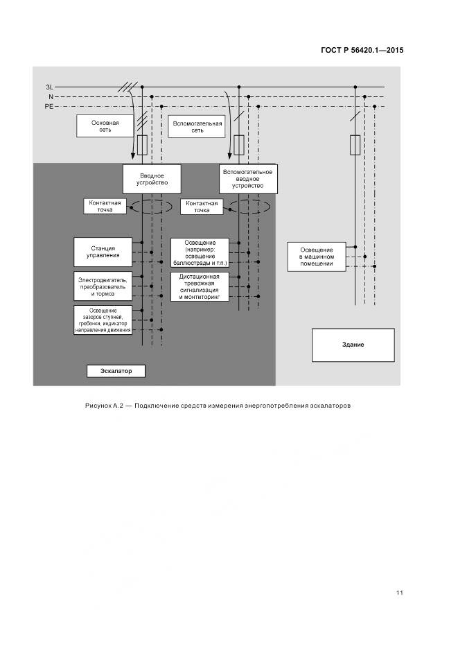ГОСТ Р 56420.1-2015, страница 16