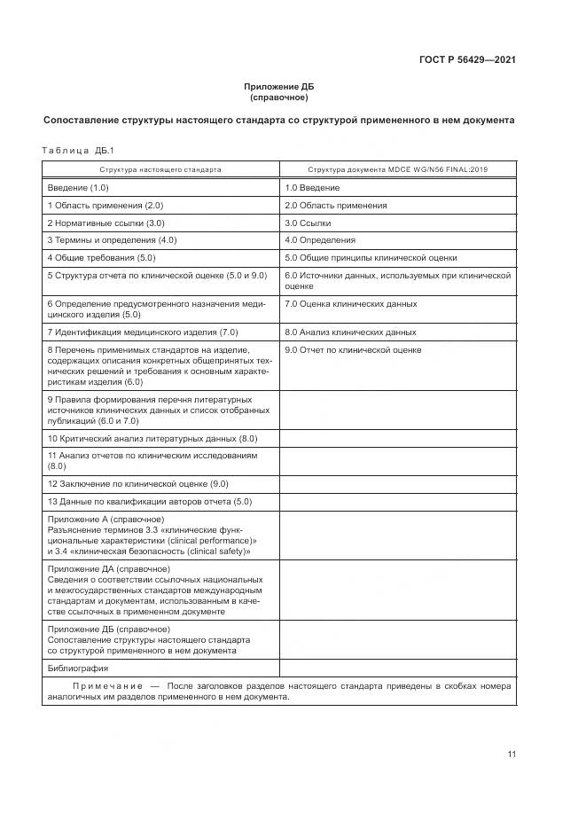 ГОСТ Р  56429-2021, страница 17