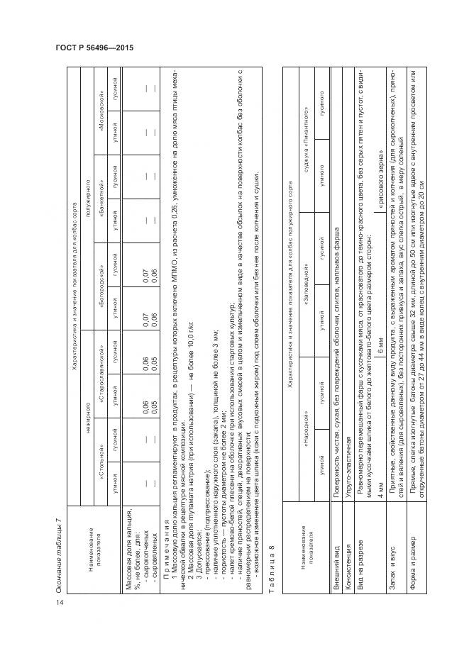 ГОСТ Р 56496-2015, страница 18