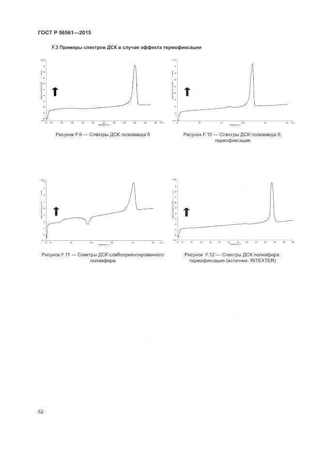 ГОСТ Р 56561-2015, страница 56