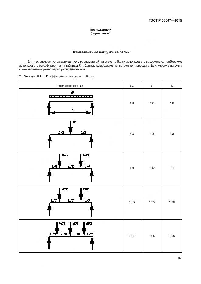 ГОСТ Р 56567-2015, страница 91