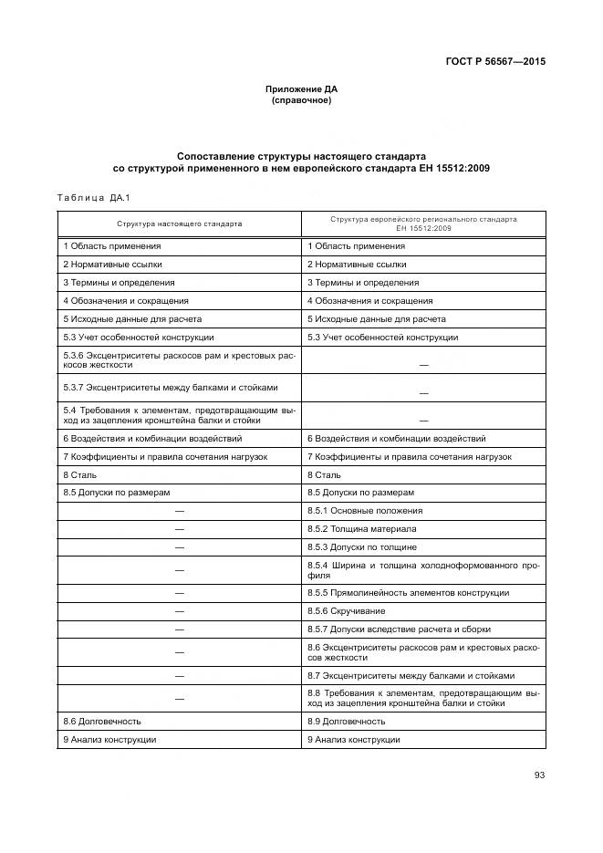 ГОСТ Р 56567-2015, страница 97