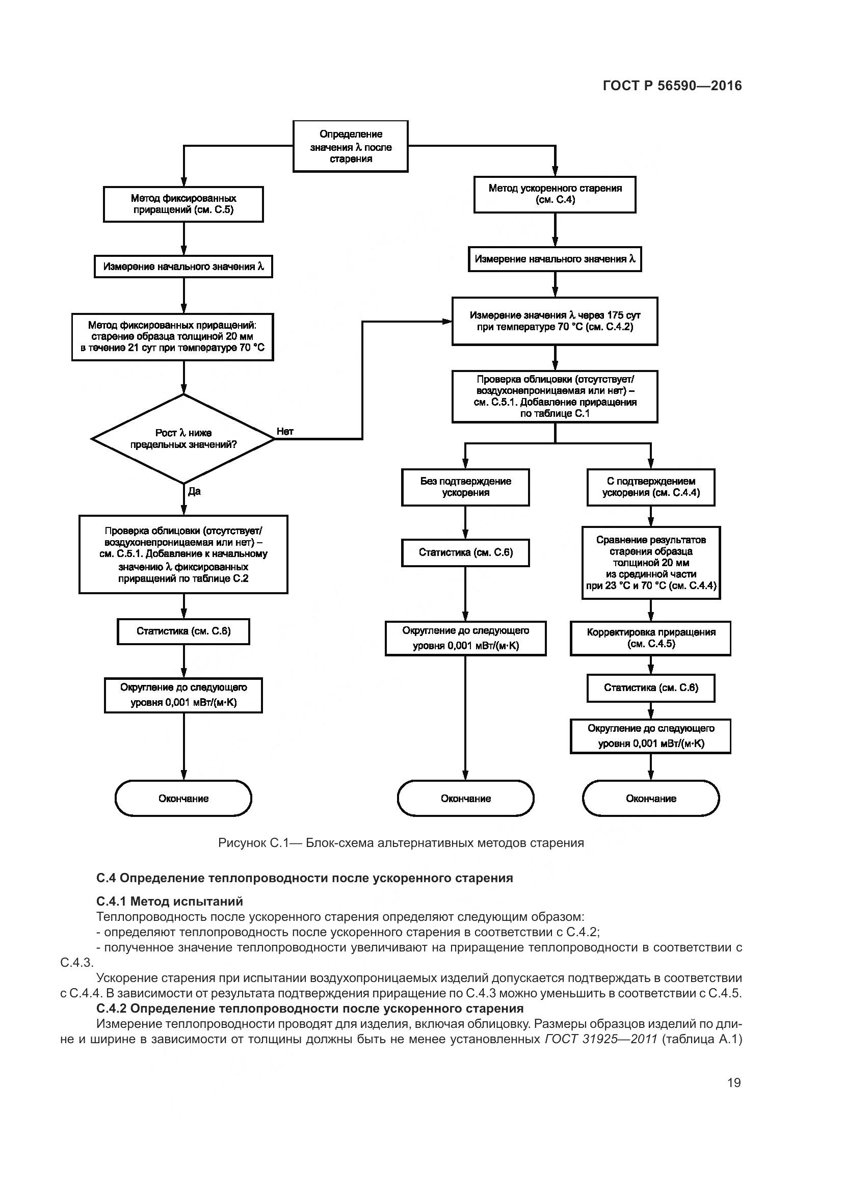 ГОСТ Р 56590-2016, страница 23