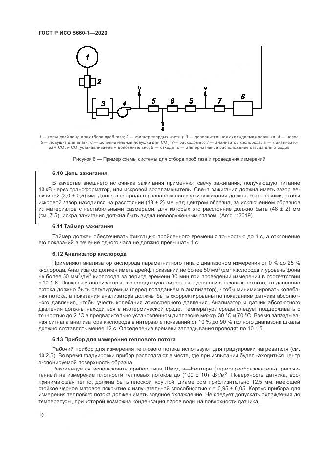 ГОСТ Р ИСО  5660-1-2020, страница 14