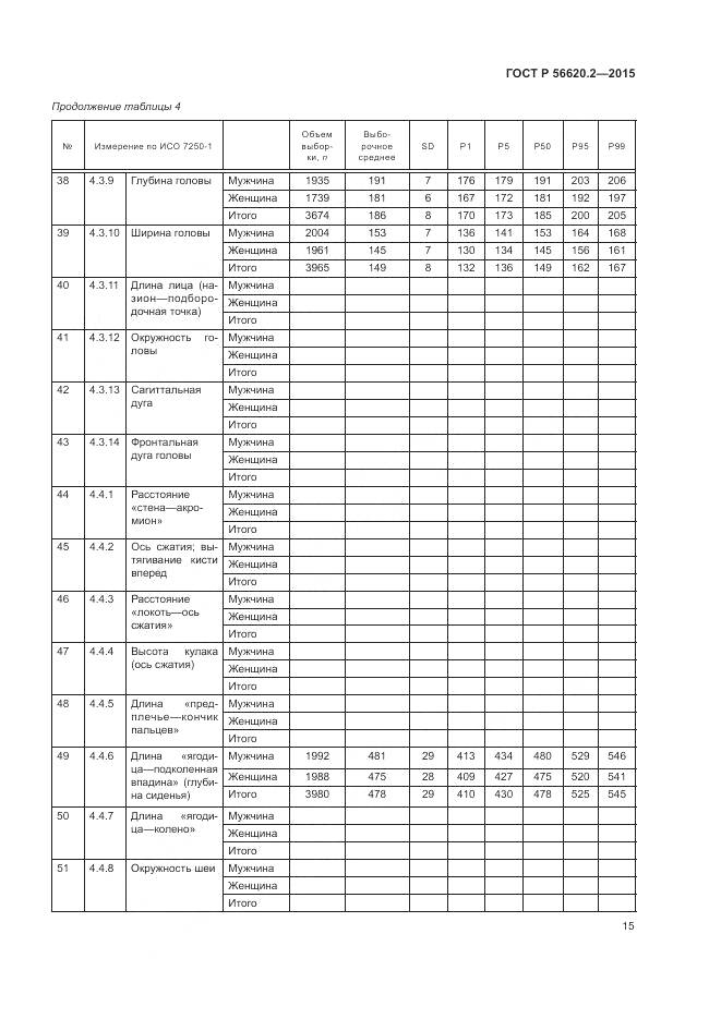 ГОСТ Р 56620.2-2015, страница 19