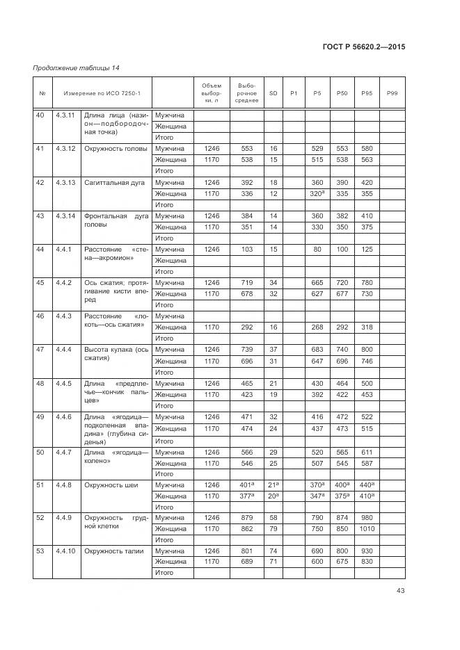 ГОСТ Р 56620.2-2015, страница 47