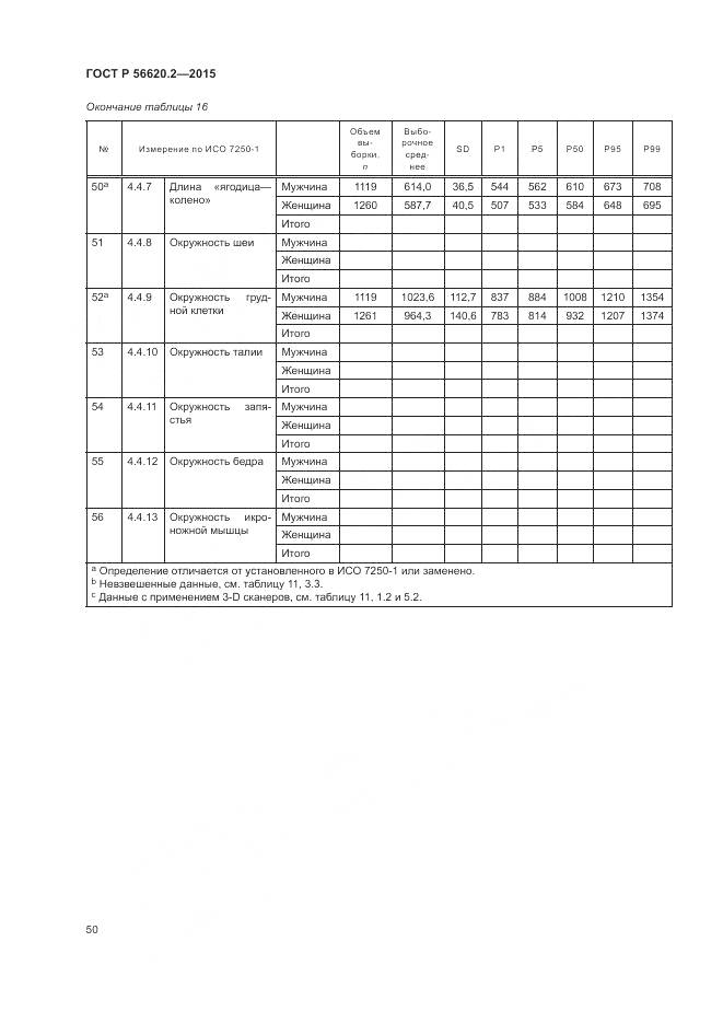 ГОСТ Р 56620.2-2015, страница 54