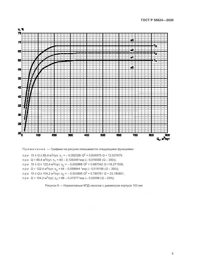 ГОСТ Р  56624-2020, страница 13