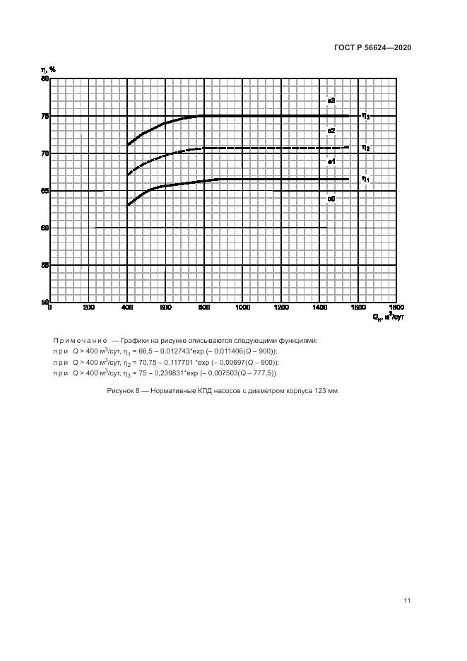 ГОСТ Р  56624-2020, страница 15
