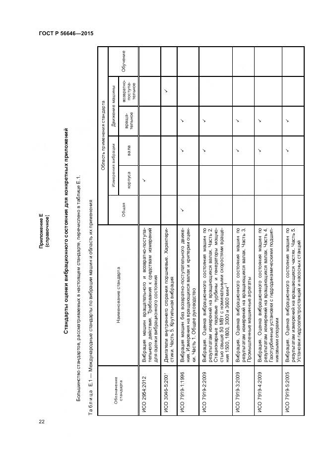 ГОСТ Р  56646-2015, страница 26