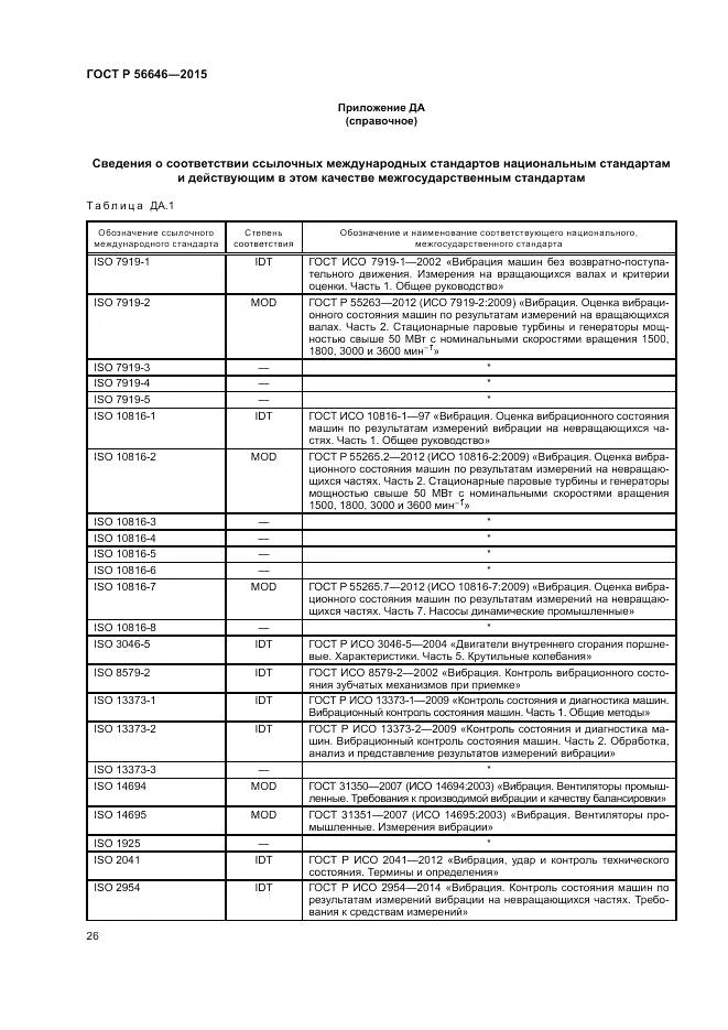ГОСТ Р  56646-2015, страница 30