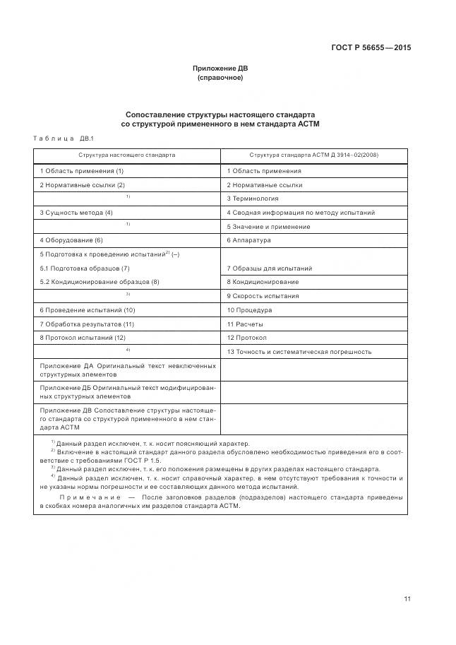ГОСТ Р 56655-2015, страница 15