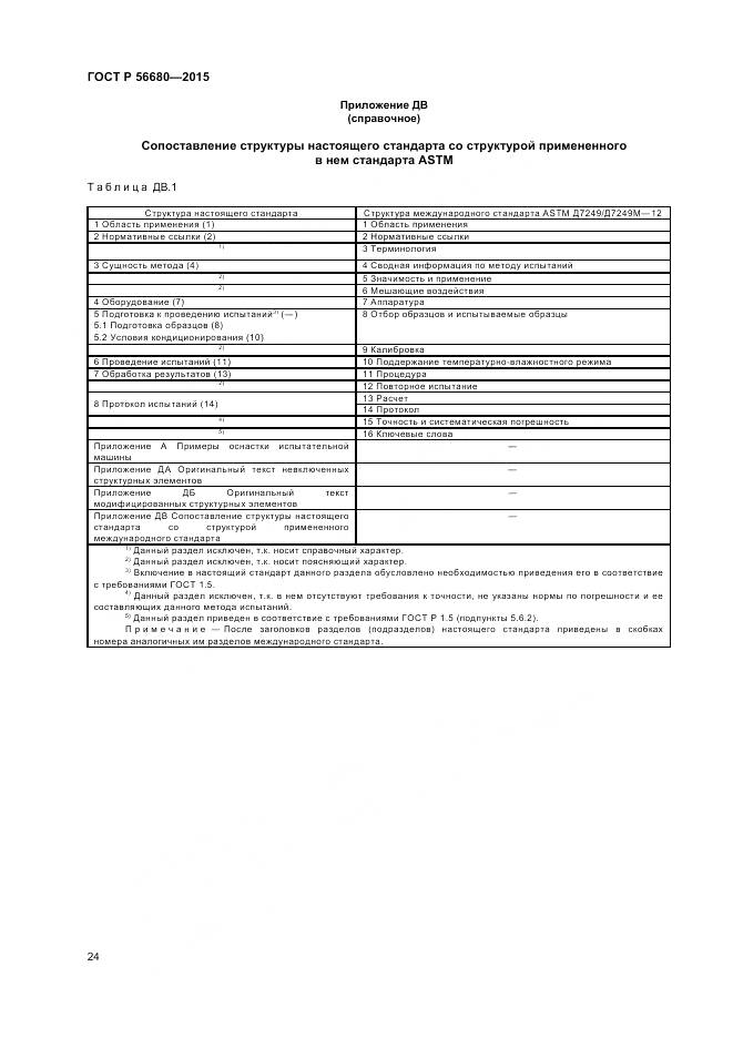 ГОСТ Р 56680-2015, страница 26