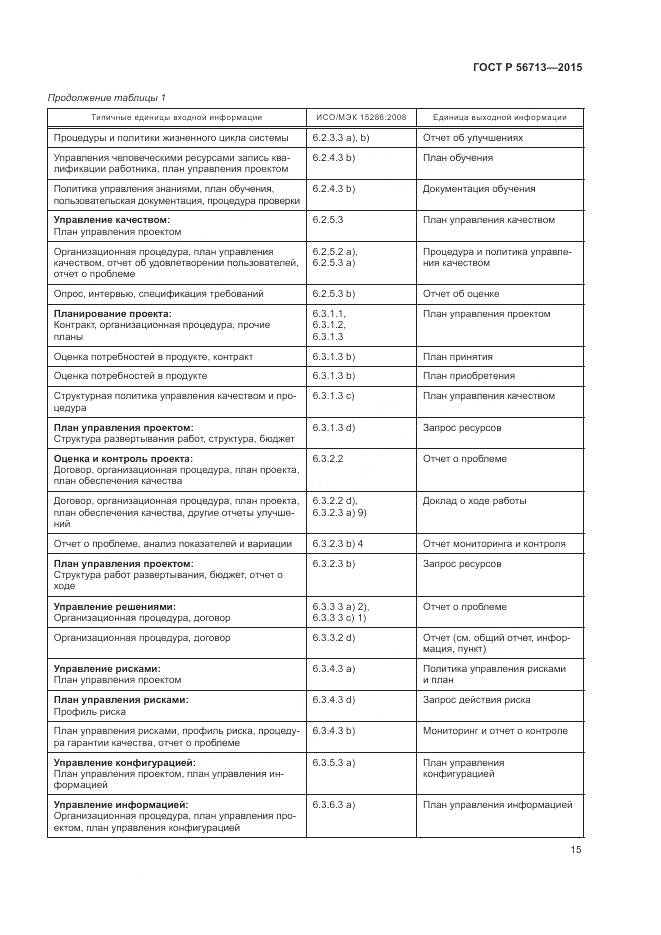 ГОСТ Р 56713-2015, страница 19