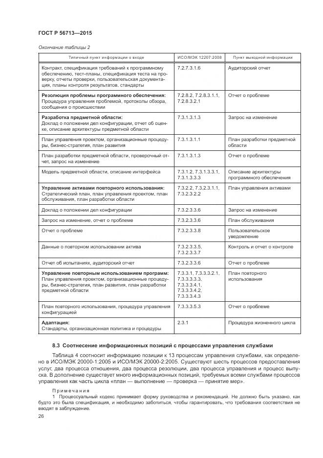 ГОСТ Р 56713-2015, страница 30